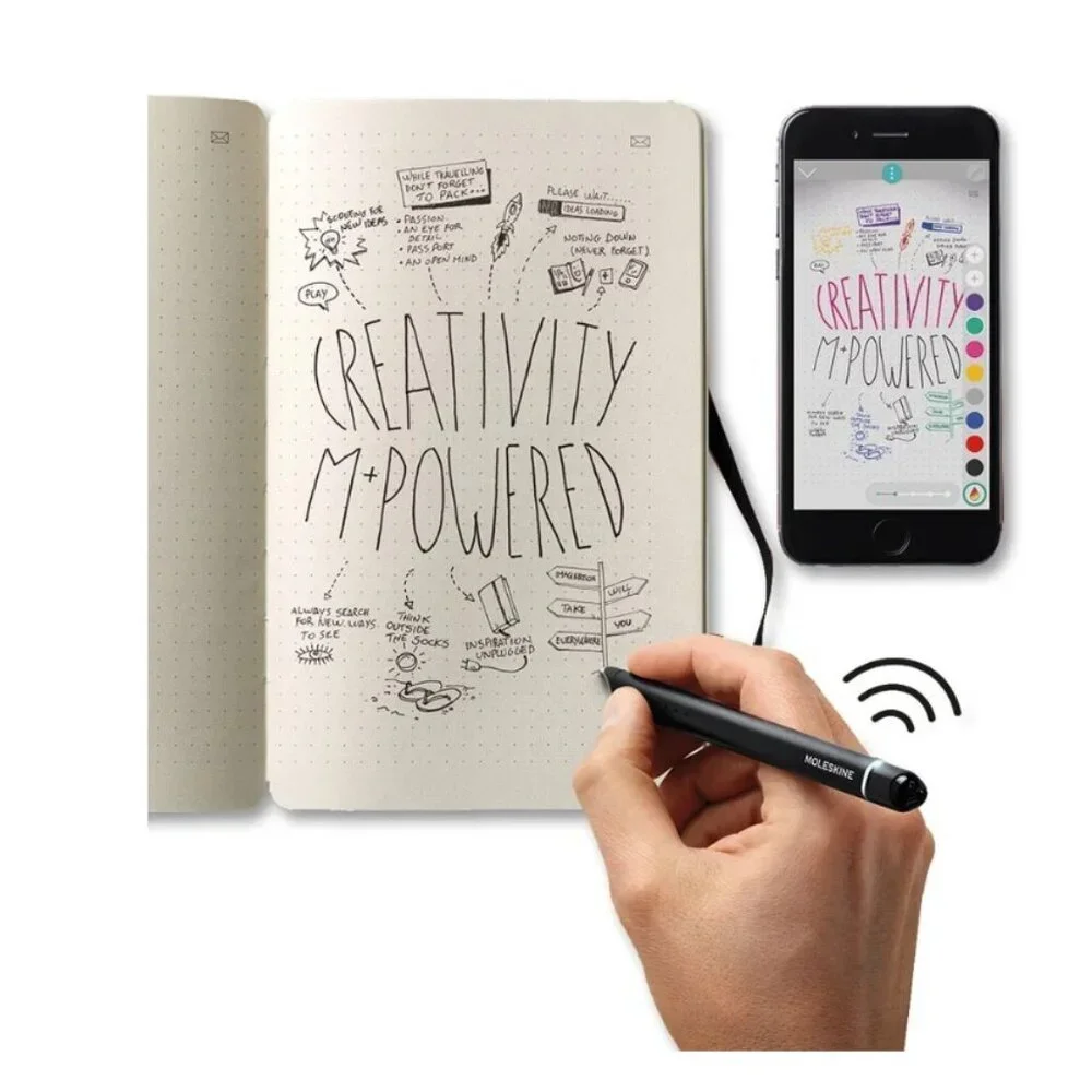 MOLESKINE Smart Writing Set: Paper Tablet and Pen Model NWP-F110 CIRCA 2018